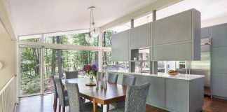 Desain Dapur Manis Bergaya Mid-Century Modern