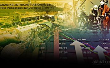 Pemerintah Tunda Proyek 35.000 Megawatt