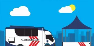 Polres Serang Kota Tetap Layani SIM-Ling di Masa Pendemi
