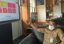 Target Vaksin Capai 73 Persen, Sekda Yakin Pemkab Tangerang Telah Terbentuk Herd Immunity