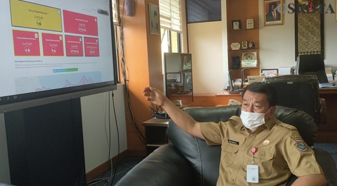 Target Vaksin Capai 73 Persen, Sekda Yakin Pemkab Tangerang Telah Terbentuk Herd Immunity