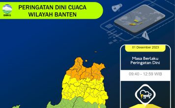 Prediksi Cuaca 1 Desember 2023 dari BMKG